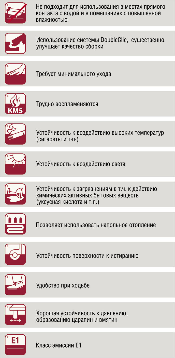 ламинат купить в Днепр со склада Стройоптом